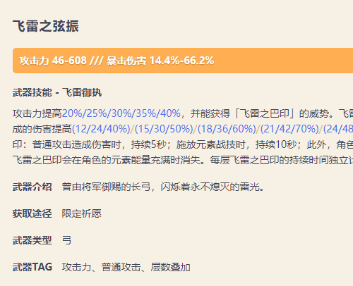 原神飛雷之弦振90級面板一覽 飛雷突破材料匯總