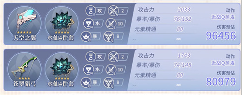 原神達達利亞畢業(yè)面板是多少 公子畢業(yè)屬性介紹