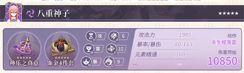 原神八重神子畢業面板分享 神子畢業條件一覽