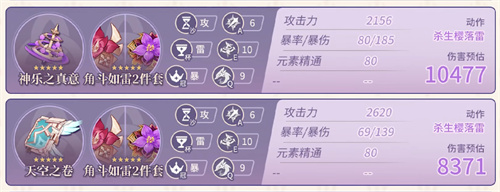 原神八重神子畢業面板分享 神子畢業條件一覽