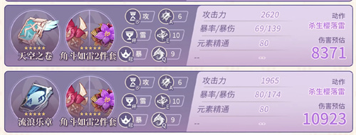 原神八重神子畢業面板分享 神子畢業條件一覽