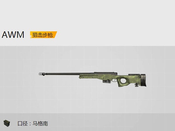 和平精英AWM全面分析，優勢太大缺點完全可忽略