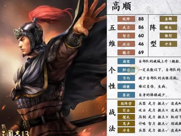 三國志戰略版高順建議拆