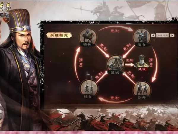 三國志戰略版王元姬值得培養嗎