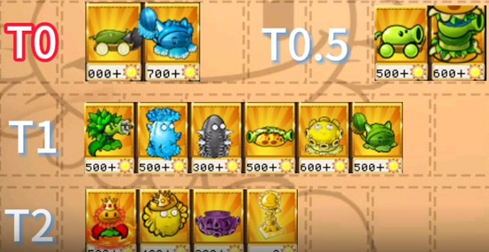 植物大戰僵尸雜交版植物強度排行