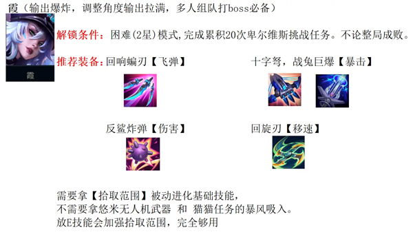 無盡狂潮霞技能搭配攻略