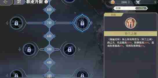 鈴蘭之劍為這和平的世界麥莎和拉維耶技能選擇