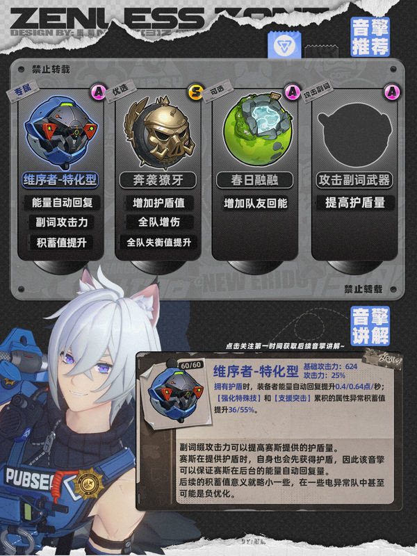 《絕區(qū)零》1.4賽斯如何培養(yǎng)賽斯1.4版本怎么配隊3