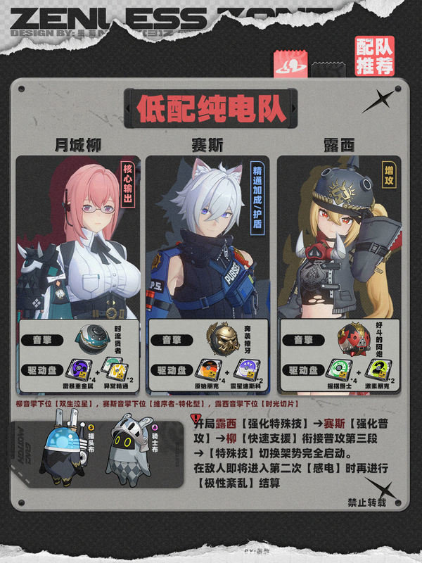 《絕區(qū)零》1.4賽斯如何培養(yǎng)賽斯1.4版本怎么配隊6