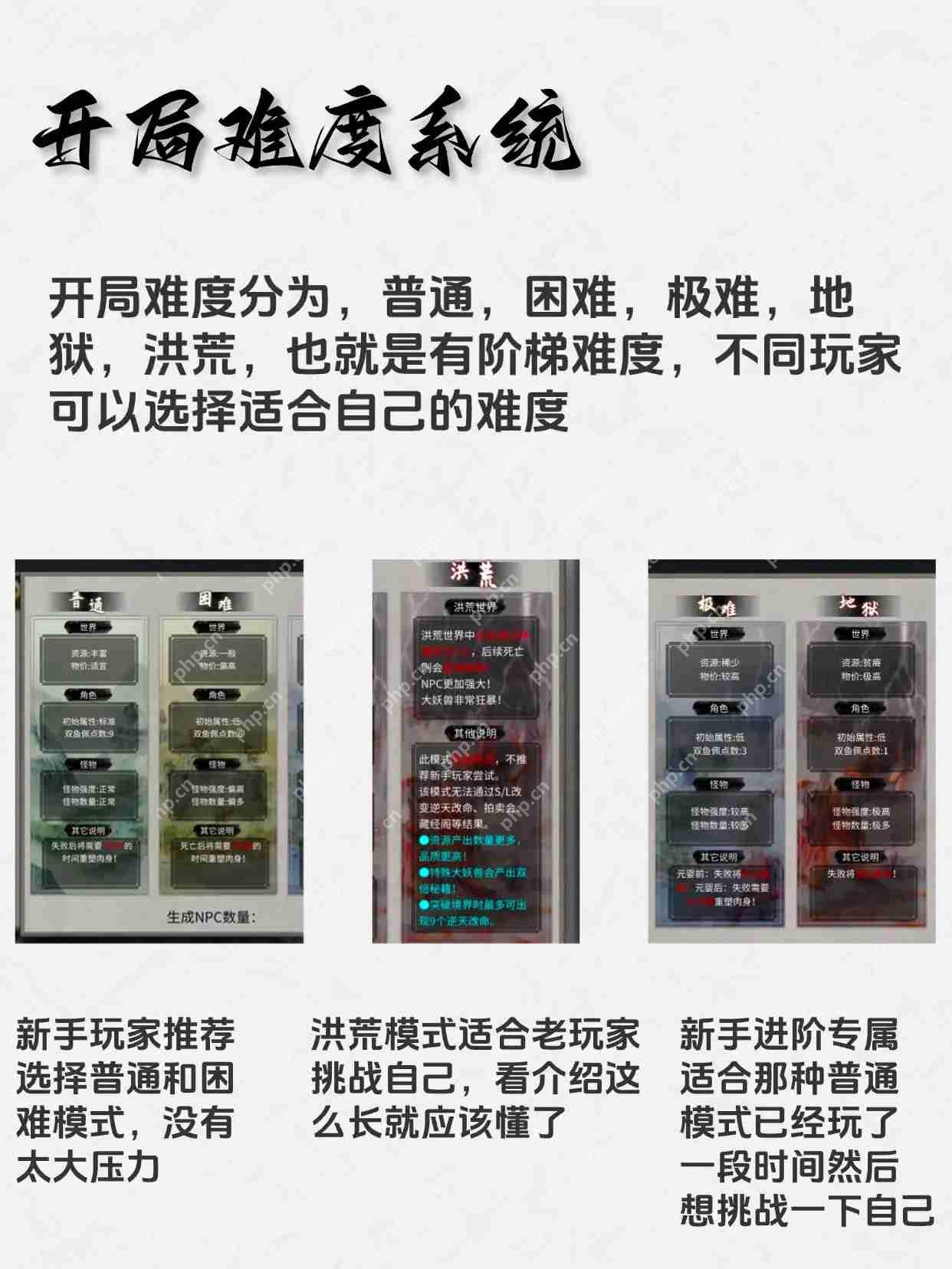 鬼谷八荒新手開局玩法介紹-鬼谷八荒各種系統(tǒng)簡(jiǎn)介