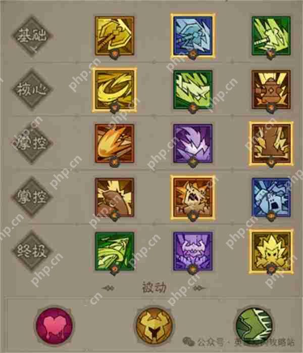 英雄沒有閃雷旋風怎么玩-英雄沒有閃回復流雷旋風玩法攻略