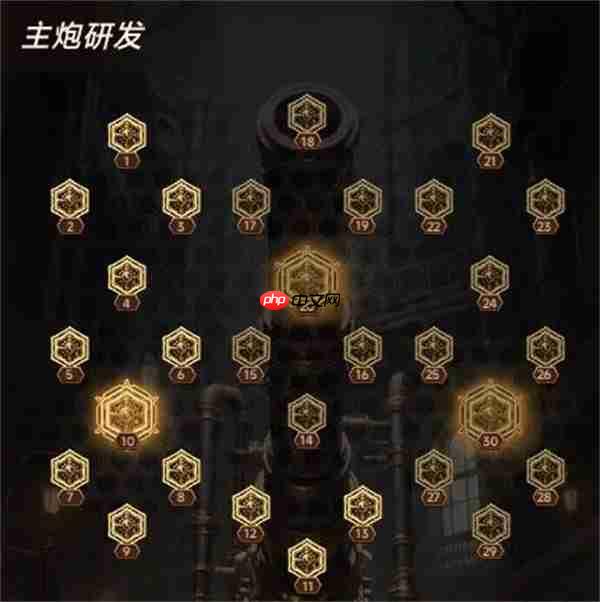 坦克激戰天賦與哨塔系統介紹說明