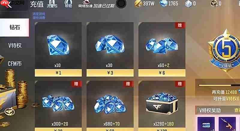 CF手游貴族1到9級(jí)要多少錢 貴族等級(jí)價(jià)格表一覽